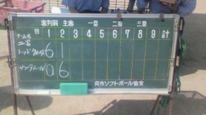 2009101112150000