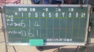 2009101112290000